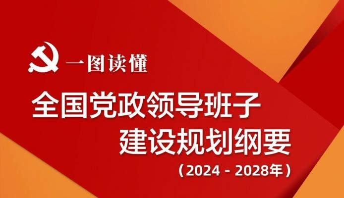 全国党政领导班子建设规划纲要（2024—2028年）